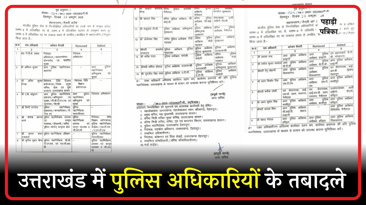 उत्तराखंड में बड़े पैमाने पर पुलिस अधिकारियों के तबादले, 16 IPS और 8 PPS अधिकारियों की नई तैनाती